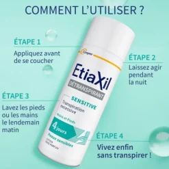 Etiaxil Pieds détranspirant peaux sensibles lotion