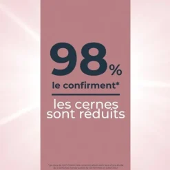 Eucerin Anti Pigment soin contour des yeux illuminateur