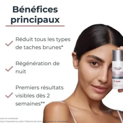 Eucerin Anti Pigment soin de nuit