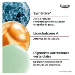 Eucerin Anti-Rougeurs Soin jour correcteur SPF 30