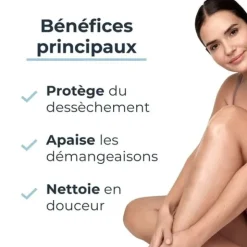 Eucerin Atopicontrol Huile Bain et Douche