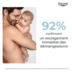Eucerin Atopicontrol Hydro Gel crème