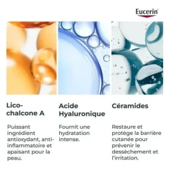 Eucerin Atopicontrol Hydro Gel crème