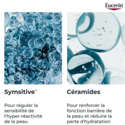 Eucerin DermoPure Hydra Repair crème apaisante