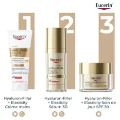 Eucerin Hyaluron Filler + Elasticity Crème mains SPF 30