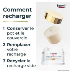 Eucerin Hyaluron Filler + Elasticity Soin de jour SPF 30