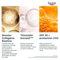 Eucerin Hyaluron Filler + Elasticity Soin de jour SPF 30