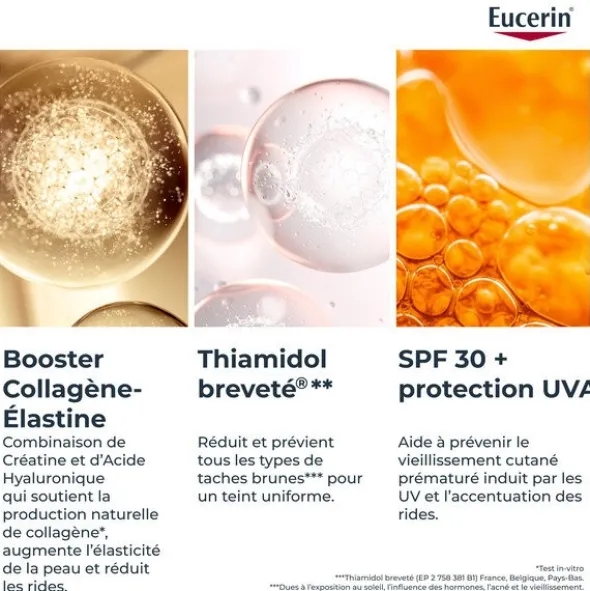 Eucerin Hyaluron Filler + Elasticity Soin de jour Rosé SPF 30