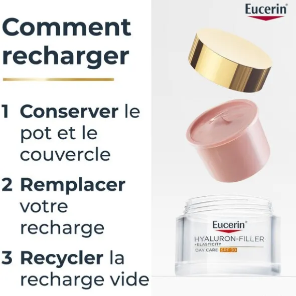 Eucerin Hyaluron Filler + Elasticity Soin de jour Rosé SPF 30
