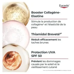Eucerin Hyaluron Filler + Elasticity Soin de jour ultra léger SPF 50