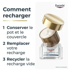 Eucerin Hyaluron Filler + elasticity soin de nuit