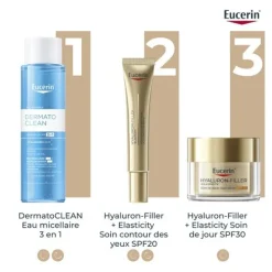 Eucerin Hyaluron Filler + Elasticity Soin contour des yeux