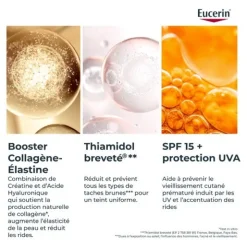 Eucerin Hyaluron Filler + elasticity soin de jour SPF 15