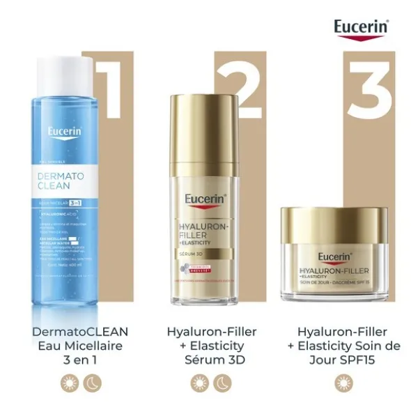 Eucerin Hyaluron Filler + elasticity soin de jour SPF 15