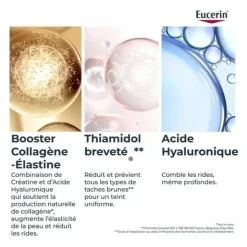 Eucerin Hyaluron Filler + elasticity 3D sérum
