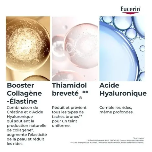Eucerin Hyaluron Filler + elasticity 3D sérum