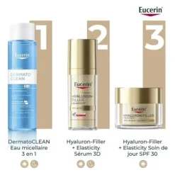 Eucerin Hyaluron Filler + elasticity 3D sérum