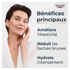 Eucerin Hyaluron Filler + elasticity crème corps