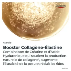 Eucerin Hyaluron Filler + elasticity crème corps