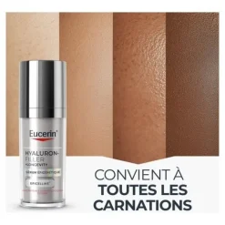 Eucerin Hyaluron Filler + Longevity Sérum Épigénétique