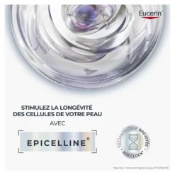 Eucerin Hyaluron Filler + Longevity Sérum Épigénétique