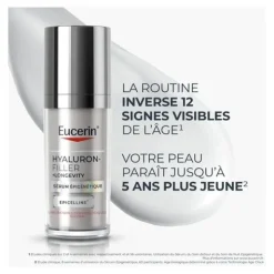 Eucerin Hyaluron Filler + Longevity Sérum Épigénétique