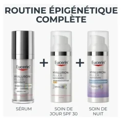 Eucerin Hyaluron Filler + Longevity Sérum Épigénétique