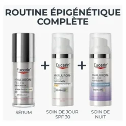 Eucerin Hyaluron Filler + Longevity Soin de jour épigénétique SPF 30