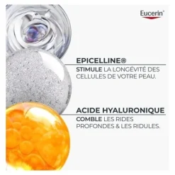 Eucerin Hyaluron Filler + Longevity Soin de jour épigénétique SPF 30