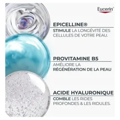 Eucerin Hyaluron Filler + longevity Soin de nuit épigénétique