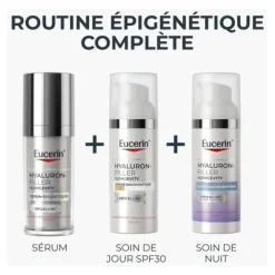 Eucerin Hyaluron Filler + longevity Soin de nuit épigénétique