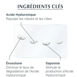 Eucerin Hyaluron Filler + 3x effect soin contour des yeux SPF 15