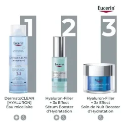 Eucerin Hyaluron-Filler + 3x effect Soin de nuit Booster d'hydratation