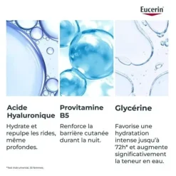 Eucerin Hyaluron-Filler + 3x effect Soin de nuit Booster d'hydratation