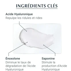 Eucerin Hyaluron Filler + 3x effect soin de jour SPF 15