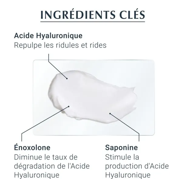 Eucerin Hyaluron Filler + 3x effect soin de jour SPF 15