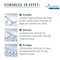 Eucerin Hyaluron Filler + 3x effect soin de jour SPF 15
