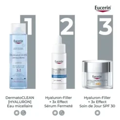 Eucerin Hyaluron Filler + 3x effect Sérum fermeté