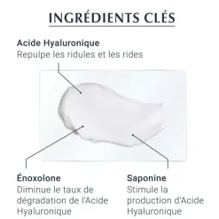 Eucerin Hyaluron Filler + 3x effect soin de jour SPF 15 peau sèche