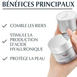 Eucerin Hyaluron Filler + 3x effect soin de jour SPF 15 peau sèche