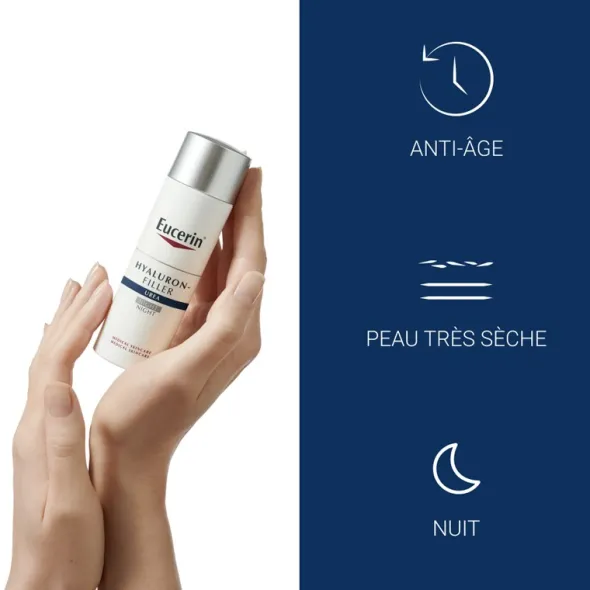 Eucerin Hyaluron Filler +3x effect soin de nuit extra-riche