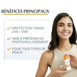Eucerin Sun Photoaging Control Fluide solaire SPF 50