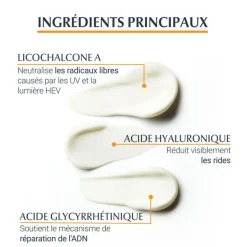 Eucerin Sun Photoaging Control Fluide solaire SPF 50