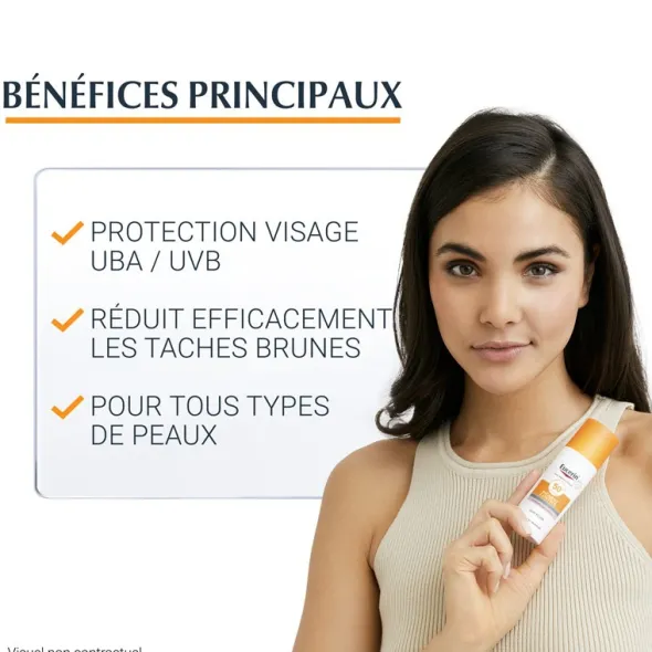 Eucerin Sun Pigment control SPF 50+