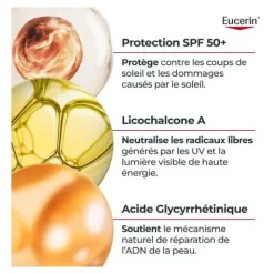 Eucerin Sun Protection Oil control Brume solaire SPF 50