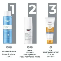 Eucerin Ultra-Sensible soin apaisant peau sèche