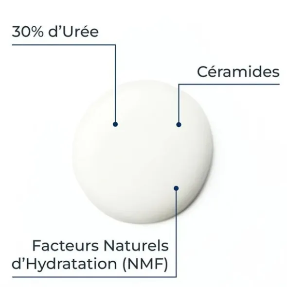 Eucerin UreaRepair crème 30 % d'urée