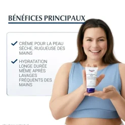 Eucerin Urea Repair Crème mains réparatrice 5 % urée