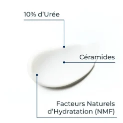 Eucerin Urea Repair crème pieds