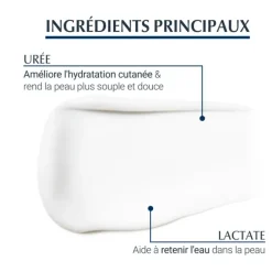 Eucerin UREA Repair crème visage peau très sèche